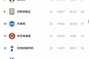 华体会网址-利物浦战平里昂,贝尔梅开二度世界杯的简单介绍